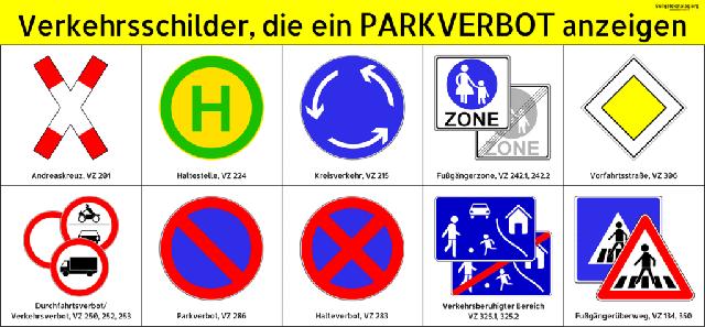 Wo ist das Parken erlaubt? Informationen zu diesem Standort