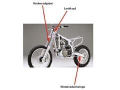 Wie man das Pendeln auf einem Motorrad verbessern kann Wie man das Pendeln auf einem Motorrad verbessern kann