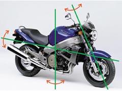 Einflussfaktoren für das Pendeln mit dem Motorrad Einflussfaktoren für das Pendeln mit dem Motorrad