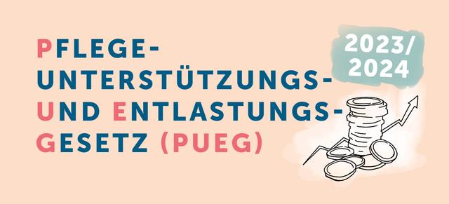 Neue Gesetzesänderung: Ab wann gilt das neue Zuzahlungsgesetz für Pflegeheime? Neue Gesetzesänderung: Ab wann gilt das neue Zuzahlungsgesetz für Pflegeheime?