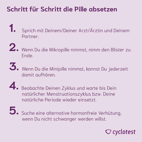 Pilleneinnahme ohne Zyklusbeginn: Ab wann schützt die Pille vor einer Schwangerschaft? Pilleneinnahme ohne Zyklusbeginn: Ab wann schützt die Pille vor einer Schwangerschaft?