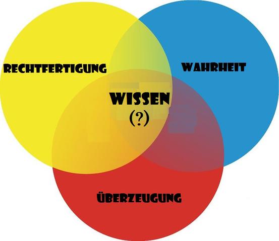 Alles, was Sie über Pousetten wissen müssen: Definition und Verwendungszwecke