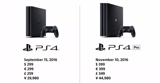 Die Einführung der PS4: Wann wurde sie auf den Markt gebracht? Die Einführung der PS4: Wann wurde sie auf den Markt gebracht?