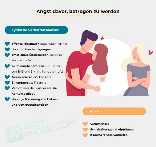 Psychische Folgen nach dem Fremdgehen: Was passiert mit der Psyche, wenn man betrogen wird?