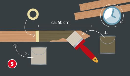 Schritt-für-Schritt-Anleitung: Rankgitter selbst bauen Schritt-für-Schritt-Anleitung: Rankgitter selbst bauen