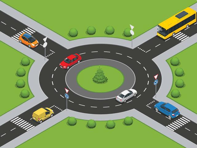 Wie man sich richtig im Kreisverkehr verhält