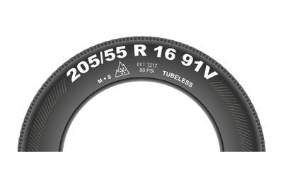 Warum sollten Sie beim Kauf von Reifen auf das Herstellungsdatum 1217 achten? Warum sollten Sie beim Kauf von Reifen auf das Herstellungsdatum 1217 achten?