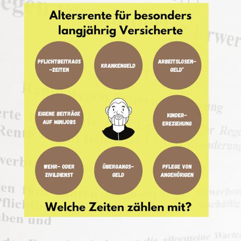 Finanzielle Auswirkungen der frühen Rente bei Schwerbehinderung für Personen des Jahrgangs 1963 Finanzielle Auswirkungen der frühen Rente bei Schwerbehinderung für Personen des Jahrgangs 1963