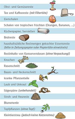 Praktische Hinweise zur Entsorgung von Küchenabfällen: Was darf in die Biotonne?