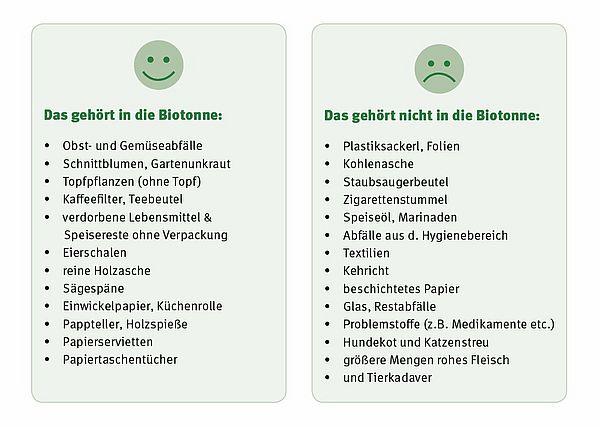 Tipps zur richtigen Entsorgung von Bioabfällen: Was darf in den Biomüll?