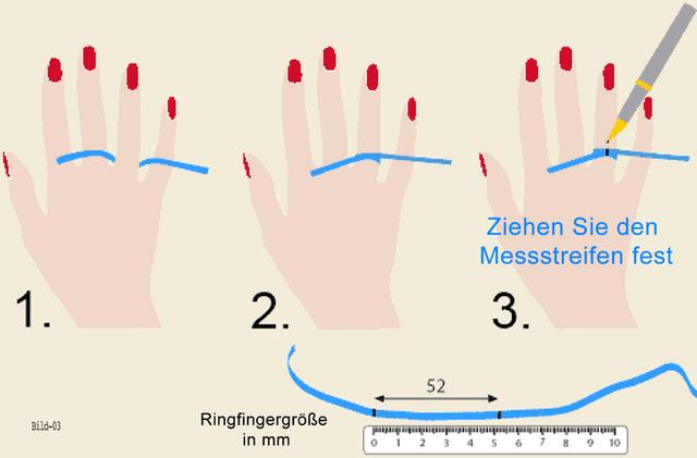 Internationale Ringgrößen umrechnen: Eine Anleitung Internationale Ringgrößen umrechnen: Eine Anleitung