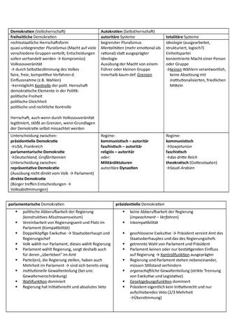 Autokratie vs. Demokratie: Unterschiede und Herausforderungen im Vergleich Autokratie vs. Demokratie: Unterschiede und Herausforderungen im Vergleich