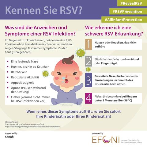 Genesungszeit nach einer RS-Virusinfektion: Wie lange dauert es? Genesungszeit nach einer RS-Virusinfektion: Wie lange dauert es?