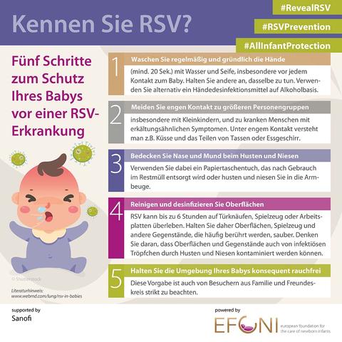 Heilungsprozess bei RS-Virus: Wann kann man sich erholt fühlen? Heilungsprozess bei RS-Virus: Wann kann man sich erholt fühlen?