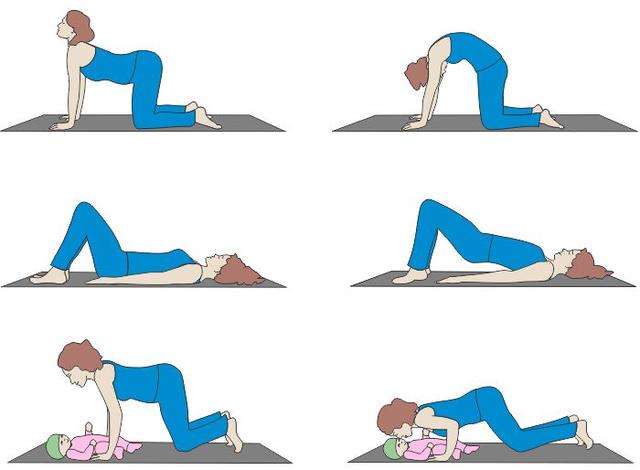 Wann ist der ideale Zeitpunkt, um mit dem Beckenbodentraining zu starten?