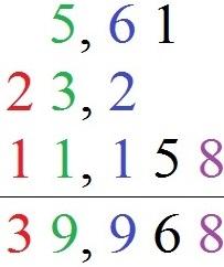 Rechnen mit Dezimalzahlen: Addition, Subtraktion, Multiplikation und Division Rechnen mit Dezimalzahlen: Addition, Subtraktion, Multiplikation und Division