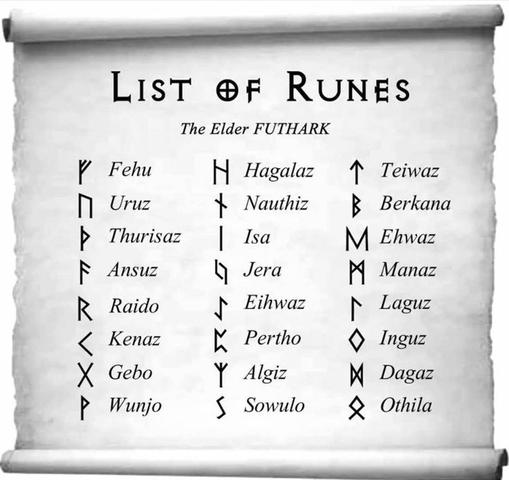 Die Bedeutung von Runen Tattoos: Entdecken Sie die mystische Symbolik Die Bedeutung von Runen Tattoos: Entdecken Sie die mystische Symbolik