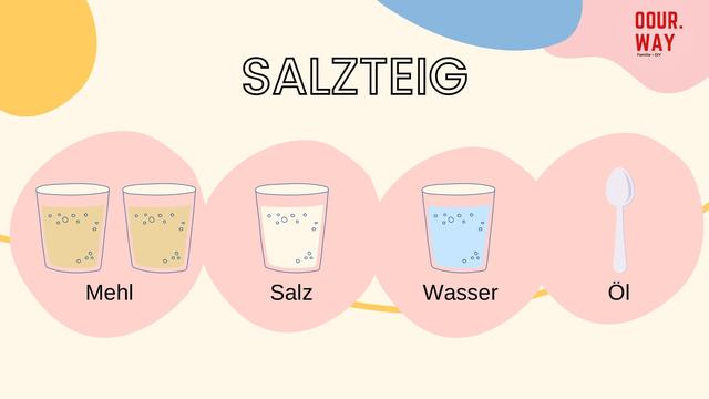 Salzteig-Rezept: Mit nur drei Zutaten zu individuellen Kunstwerken Salzteig-Rezept: Mit nur drei Zutaten zu individuellen Kunstwerken