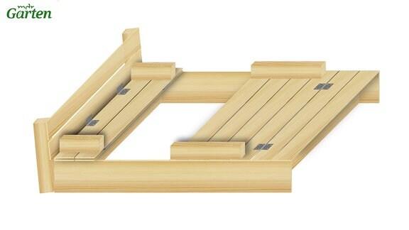 Schritt-für-Schritt-Anleitung: Sandkastenabdeckung selber bauen Schritt-für-Schritt-Anleitung: Sandkastenabdeckung selber bauen