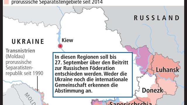 Zwang und Täuschung: Wie Russland die Ergebnisse von Scheinreferenden beeinflusst Zwang und Täuschung: Wie Russland die Ergebnisse von Scheinreferenden beeinflusst