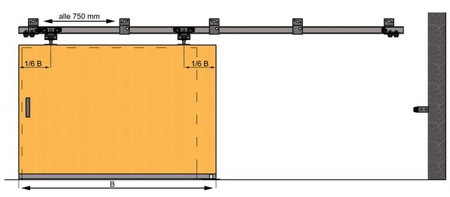 Schiebetür In Der Wand Nachträglich Einbauen Schiebetor selber bauen - Montagetipps und Planungshilfe - Sieu Thi Do