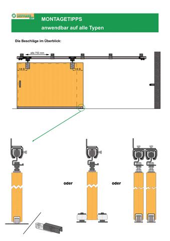 Einfach Schiebetor selber bauen: Tipps und Tricks zur Planung und Umsetzung Einfach Schiebetor selber bauen: Tipps und Tricks zur Planung und Umsetzung