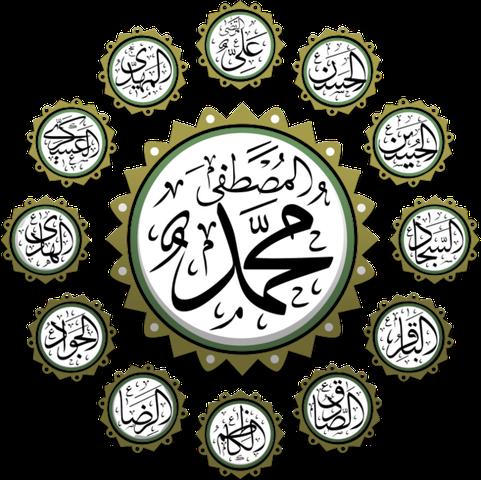 4. Die Rolle der Imame in der schiitischen Tradition