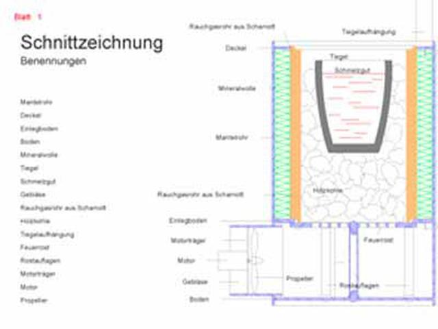 Selbstbau-Schmelzofen mit robustem Stahlrahmen und präzisen Maßen Selbstbau-Schmelzofen mit robustem Stahlrahmen und präzisen Maßen