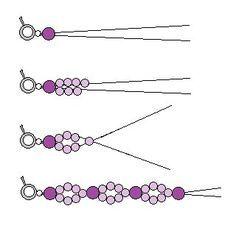 Einfache Techniken zum Selbermachen von Perlenschmuck Einfache Techniken zum Selbermachen von Perlenschmuck