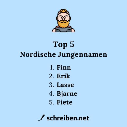 Entdecke schöne Jungennamen aus verschiedenen Ländern mit passender Bedeutung Entdecke schöne Jungennamen aus verschiedenen Ländern mit passender Bedeutung