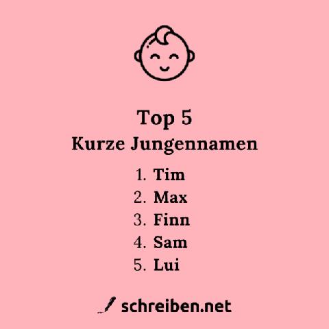 Jungennamen mit schöner Klang und einfacher Schreibweise