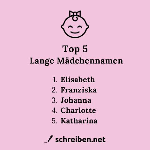 Die schönsten Mädchennamen und ihre tiefgründige Bedeutung Die schönsten Mädchennamen und ihre tiefgründige Bedeutung