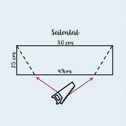 So baust du dein eigenes Hundebett - eine Anleitung So baust du dein eigenes Hundebett - eine Anleitung