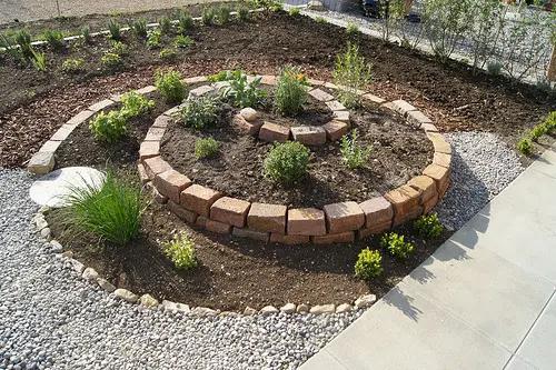 Tipps und Tricks zur Planung Ihrer individuellen Kräuterspirale Tipps und Tricks zur Planung Ihrer individuellen Kräuterspirale