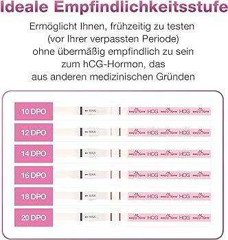 Der ideale Test für eine frühe Schwangerschaftserkennung: Der 10 miu/ml Schwangerschaftstest ab wann?