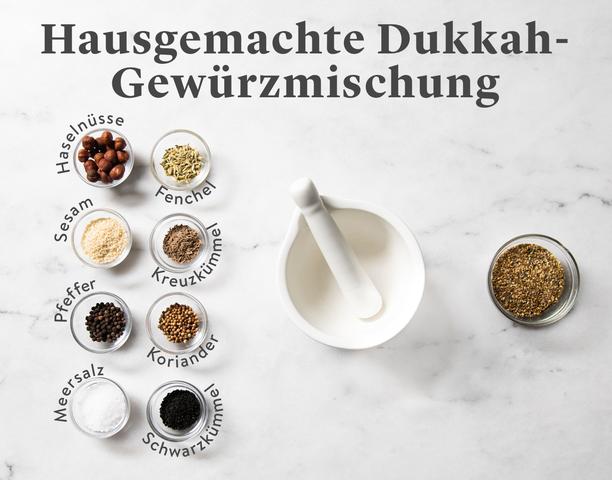 Selbstgemachte Gewürzmischungen: So verleihst du deinem Essen den perfekten Geschmack Selbstgemachte Gewürzmischungen: So verleihst du deinem Essen den perfekten Geschmack