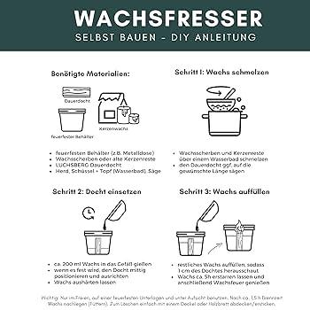 Schritt-für-Schritt Anleitung: Eigenen Wachsfresser einfach herstellen Schritt-für-Schritt Anleitung: Eigenen Wachsfresser einfach herstellen