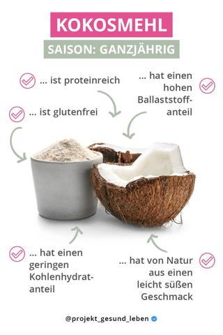 Wo kann man Lein-, Kokos- und Mandelmehl kaufen? Wo kann man Lein-, Kokos- und Mandelmehl kaufen?