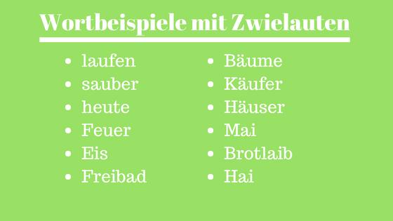 Doppellaut oder Diphthong: Eine besondere Art von Lautverbindung Doppellaut oder Diphthong: Eine besondere Art von Lautverbindung
