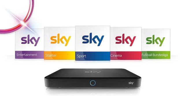 Kostenaufstellung für Sky: Welche monatlichen Ausgaben fallen an? Kostenaufstellung für Sky: Welche monatlichen Ausgaben fallen an?