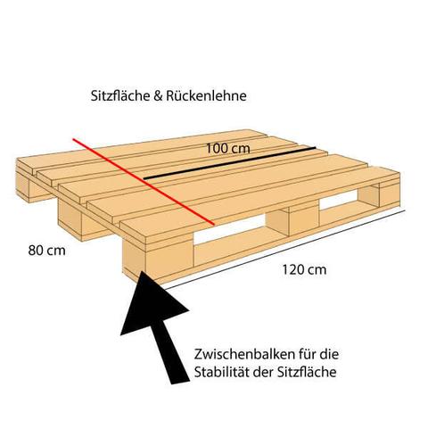 Schritt-für-Schritt-Anleitung: Paletten-Lounge selber bauen