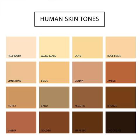 Hautfarben mischen leicht gemacht: Eine Anleitung für realistische Ergebnisse Hautfarben mischen leicht gemacht: Eine Anleitung für realistische Ergebnisse