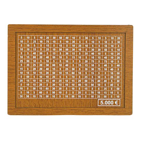 Individuelle Sparziele erreichen: Mit selbstgemachten Spardosen das Geld im Blick behalten Individuelle Sparziele erreichen: Mit selbstgemachten Spardosen das Geld im Blick behalten