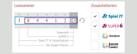 Was sind Spiel 77, SUPER 6, GlücksSpirale und Sieger-Chance und wie kann ich daran teilnehmen? Was sind Spiel 77, SUPER 6, GlücksSpirale und Sieger-Chance und wie kann ich daran teilnehmen?