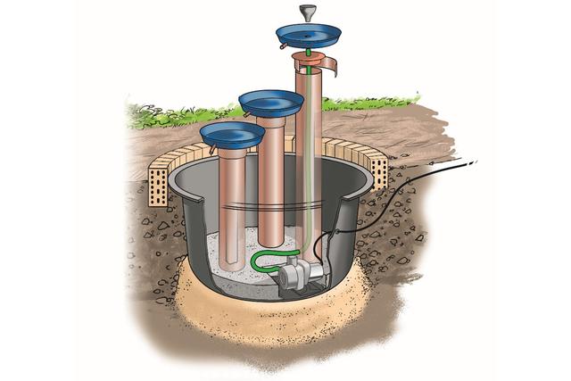 Bauplan inklusive: So bauen Sie einen Springbrunnen selber