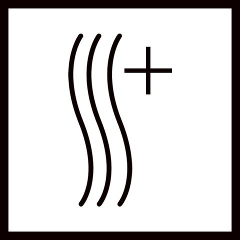 Bedeutung der Symbole auf Spülmaschinen: Was sie wirklich anzeigen Bedeutung der Symbole auf Spülmaschinen: Was sie wirklich anzeigen