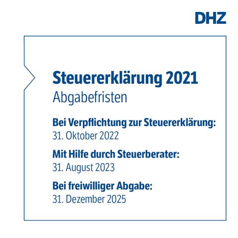 Abgabepflicht und Fristen für die Steuererklärung 2021 Abgabepflicht und Fristen für die Steuererklärung 2021