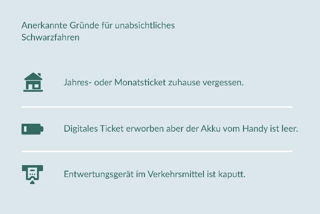Kosten für Schwarzfahren: Strafen und Beförderungsentgelte im Überblick Kosten für Schwarzfahren: Strafen und Beförderungsentgelte im Überblick