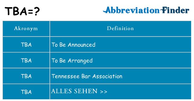 T.B.A.: Definition und Verwendung in Chats, E-Mails und Social Media T.B.A.: Definition und Verwendung in Chats, E-Mails und Social Media