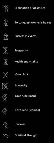 Tattoo-Bedeutungen enthüllt: Was sagen uns die verschiedenen Motive? Tattoo-Bedeutungen enthüllt: Was sagen uns die verschiedenen Motive?